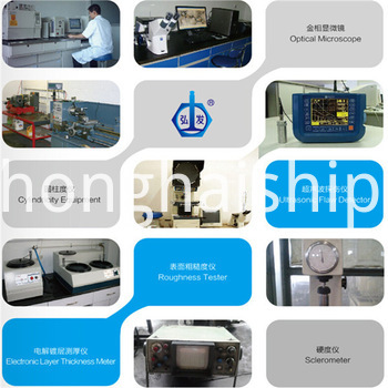 Ujian Testing